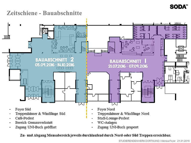 Bauplan mit Einteilung der Bauabschnitte