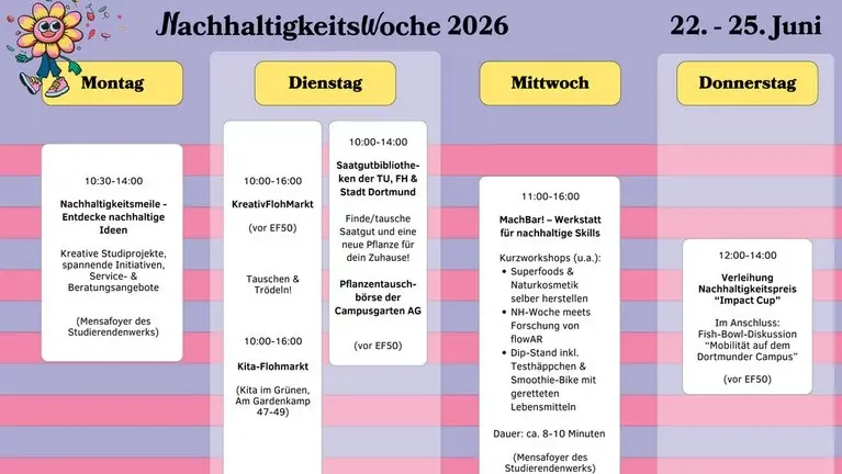 NHK Woche 2026
